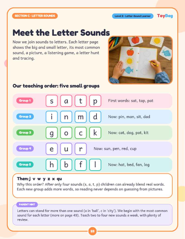 Meet the letter sounds page